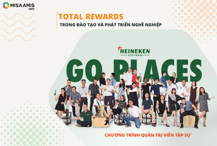 Chương Trình Quản Trị Viên Tập Sự Heineken Châu Á Thái Bình Dương 2022