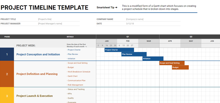 mẫu quản lý dự án bằng Google Sheet