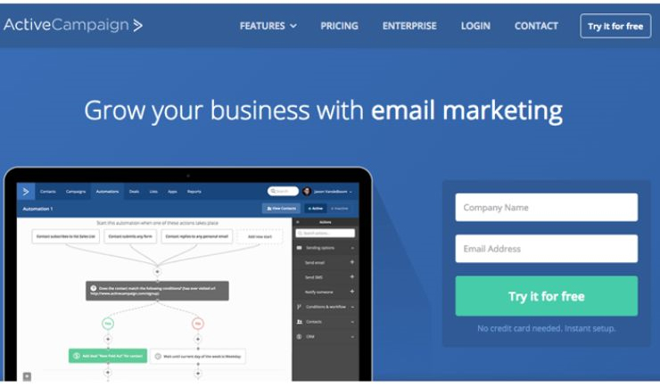 Nguồn: ActiveCampaign