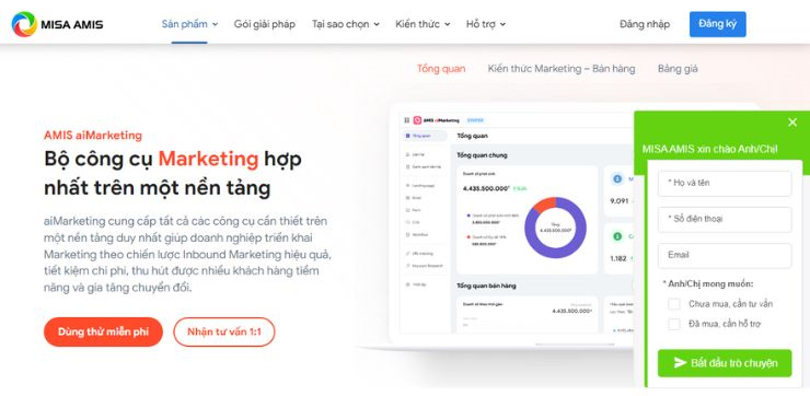 Nguồn: AMIS aiMarketing