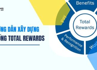 Cách xây dựng Total Reward như thế nào hiệu quả, chuyên nghiệp?