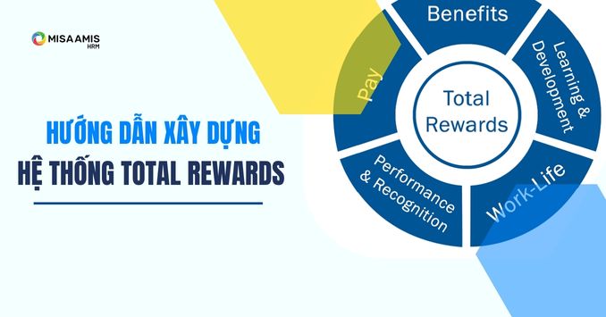 Cách xây dựng Total Reward như thế nào hiệu quả, chuyên nghiệp?