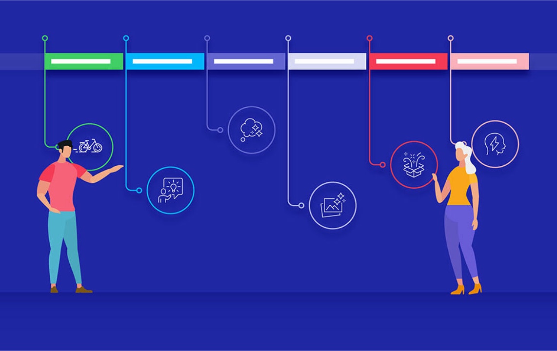 Customer success