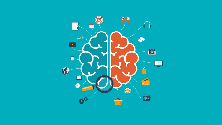 Marketing mindset là gì?