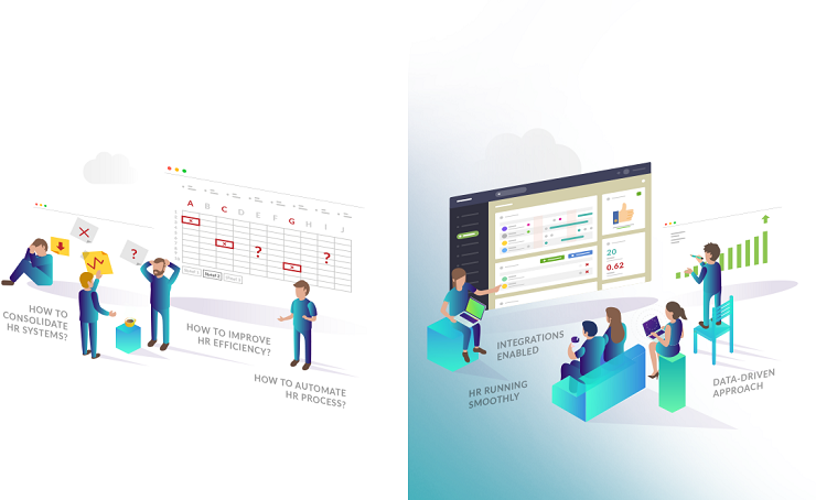 Phần mềm Sage HR có rất nhiều tính năng hiện đại