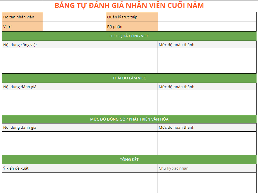 Nhân viên cần được cung cấp biểu mẫu đánh giá và cách đánh giá