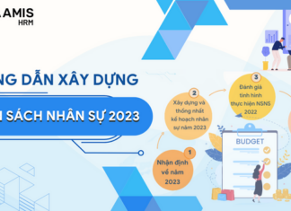 Hướng dẫn xây dựng ngân sách nhân sự 2023 chi tiết, hiệu quả