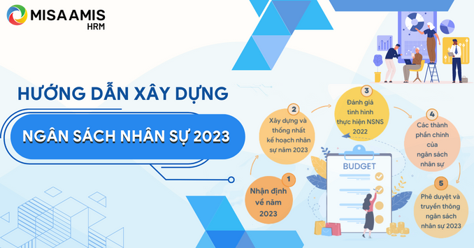 Hướng dẫn xây dựng ngân sách nhân sự 2023 chi tiết, hiệu quả