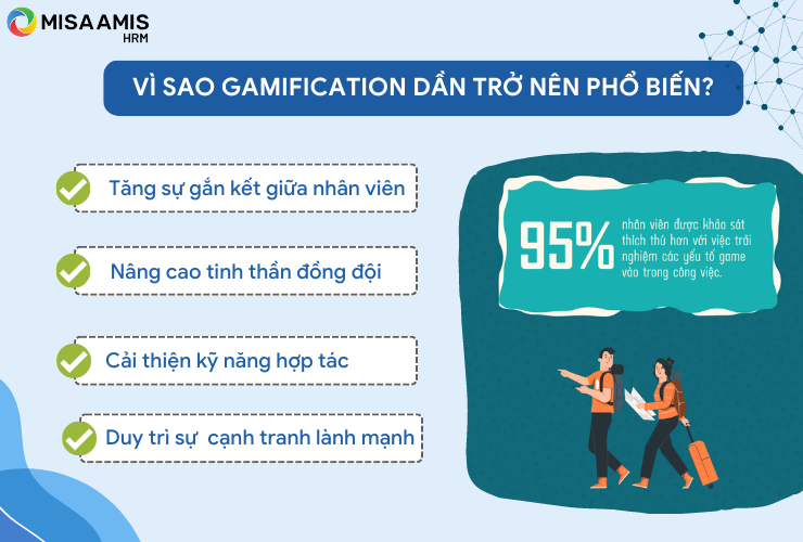Gamification làm tăng sự gắn kết giữa nhân viên, vừa nâng cao tinh thần đồng đội