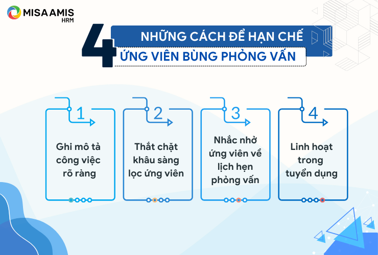 Những cách để hạn chế ứng viên bùng phỏng vấn