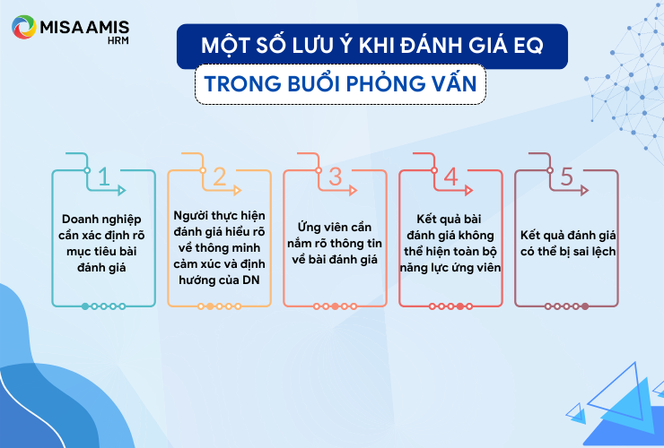 Một số lưu ý khi đánh giá EQ trong buổi phỏng vấn
