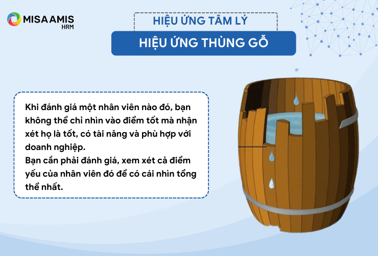 Hiệu ứng thùng gỗ được phát minh và sáng lập bởi ông Peter