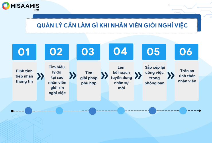 Quản lý cần làm gì khi nhân viên giỏi nghỉ việc
