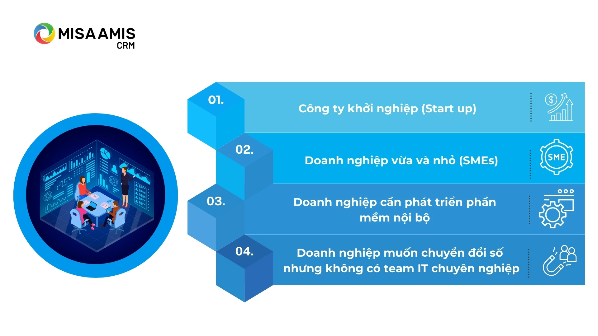 PaaS phù hợp với những doanh nghiệp nào?