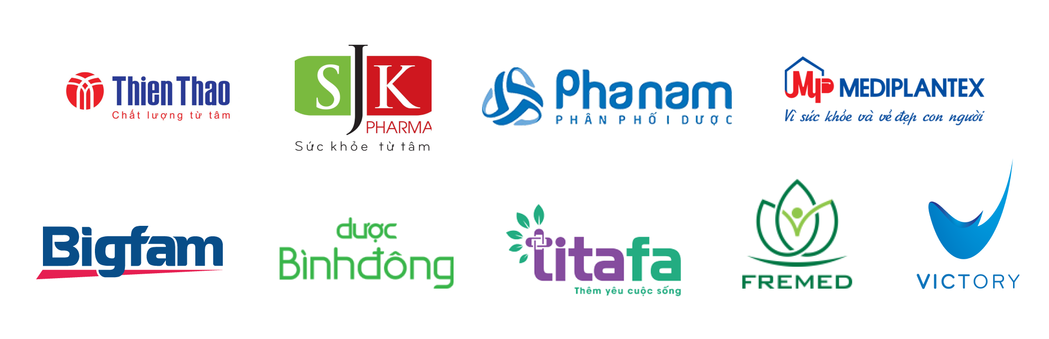 Giải pháp CRM
