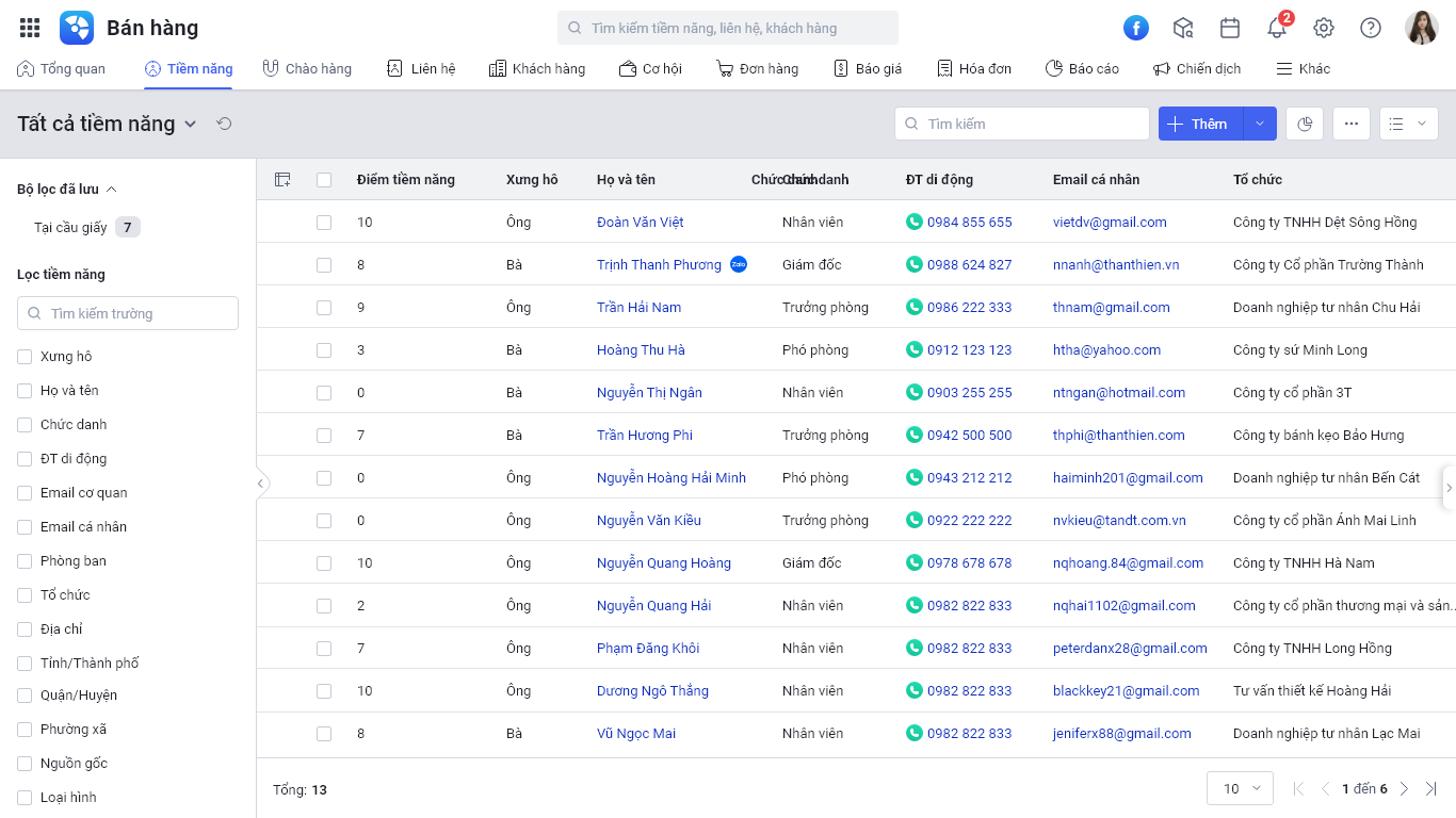 MISA AMIS CRM quản lý dữ liệu tập trung, tối ưu hoạt động chăm sóc khách hàng