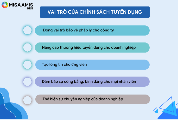 Chính sách tuyển dụng có nhiều lợi ích và vai trò trực tiếp đến doanh nghiệp