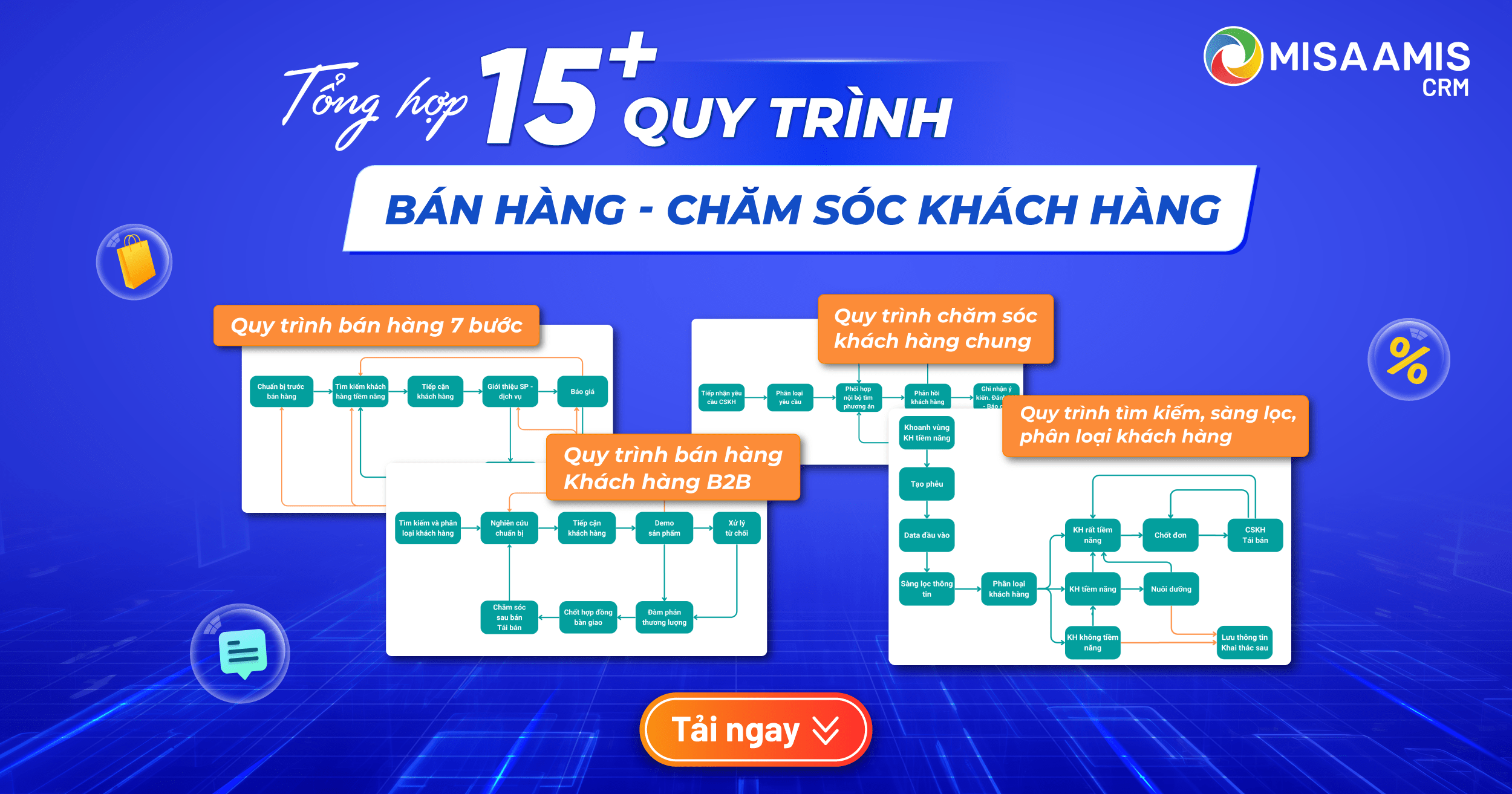 tải quy trình bán hàng chuyên nghiệp