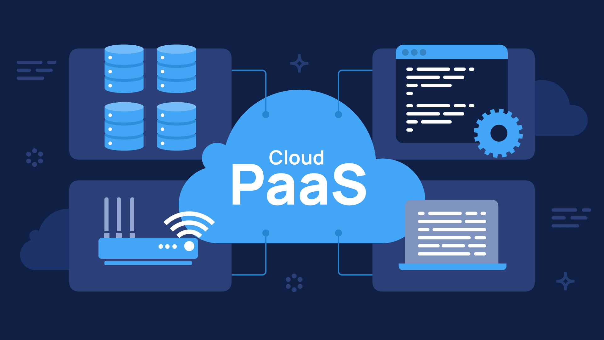 PaaS là ​​gì? 