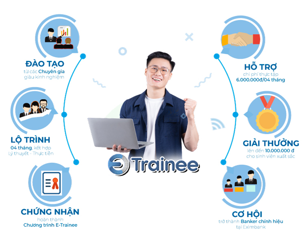 Tham gia chương trình E-Trainee 2023 với nhiều cơ hội hấp dẫn
