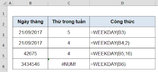 Hình ảnh cho hàm WEEKDAY 