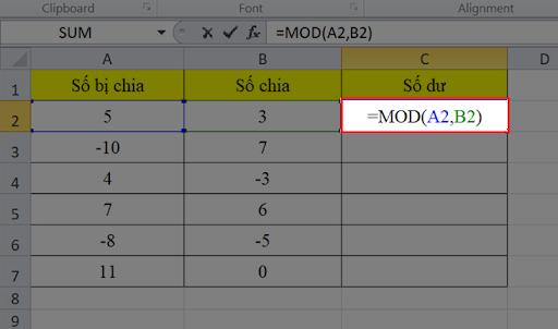  Hình ảnh cho hàm MOD