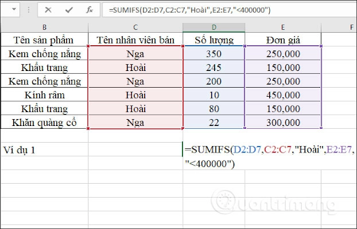 Hình ảnh cho hàm SUMIF