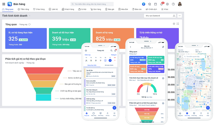 Giao diện website và mobile của phần mềm MISA AMIS CRM