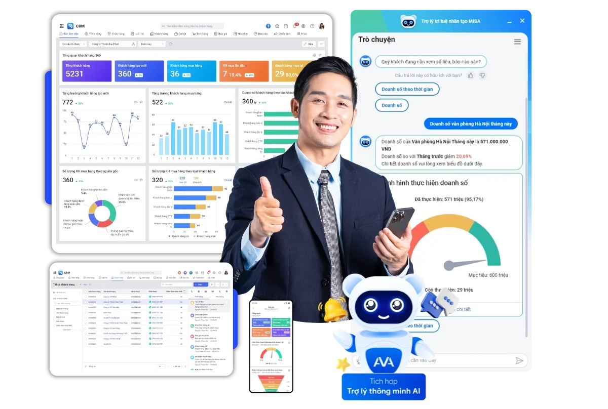 Tầm quan trọng và xu hướng quản lý thông tin khách hàng