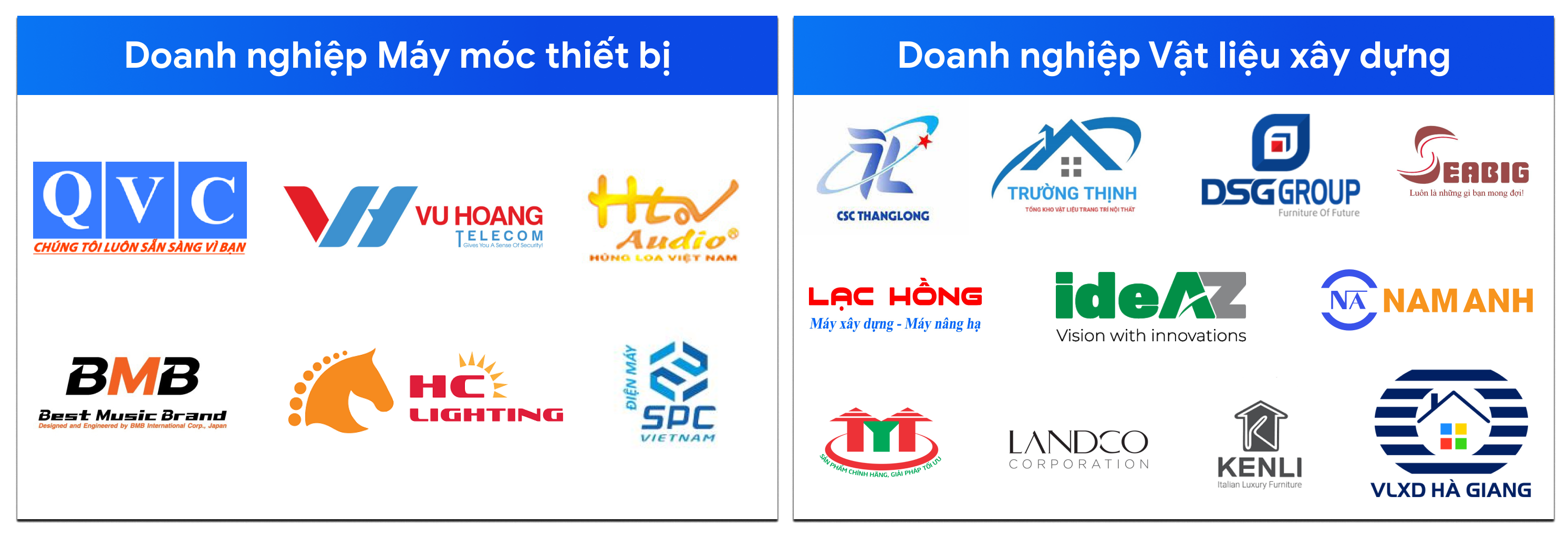 Giải pháp CRM