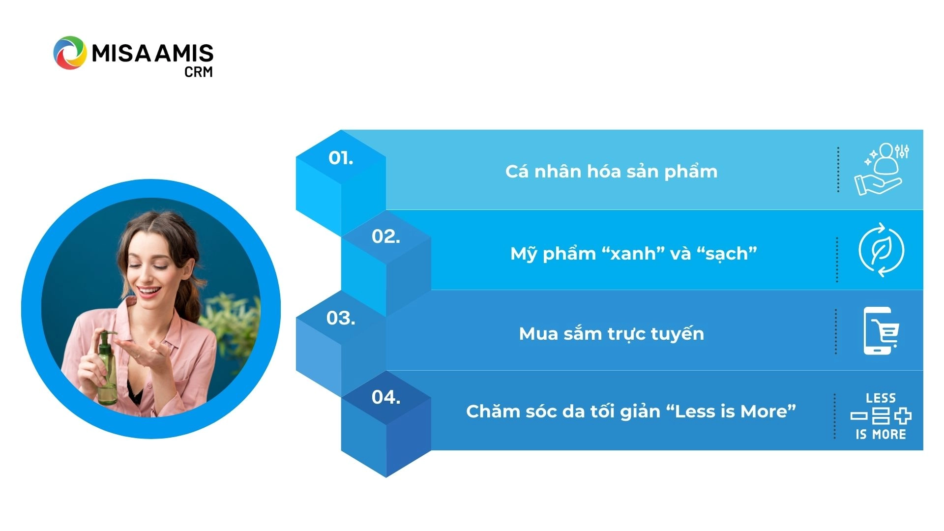 Xu hướng tiêu dùng mỹ phẩm tại Việt Nam 2025
