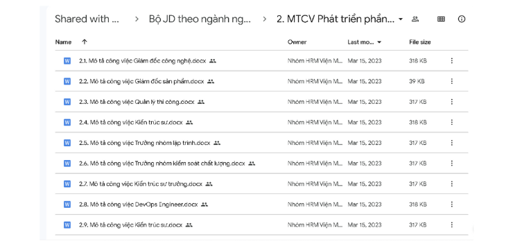 JD đa dạng vị trí trong ngành Phát triển phần mềm (IT)