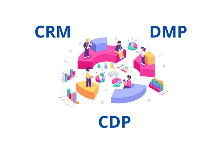 Sự khác nhau giữa CRM, DMP, CDP Nguồn: Internet