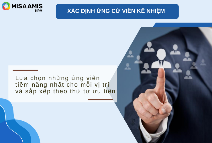 Lựa chọn những ứng viên tiềm năng nhất cho mỗi vị trí và sắp xếp theo thứ tự ưu tiên