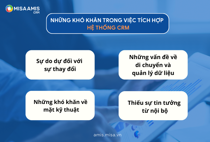 Những khó khăn trong việc tích hợp hệ thống CRM