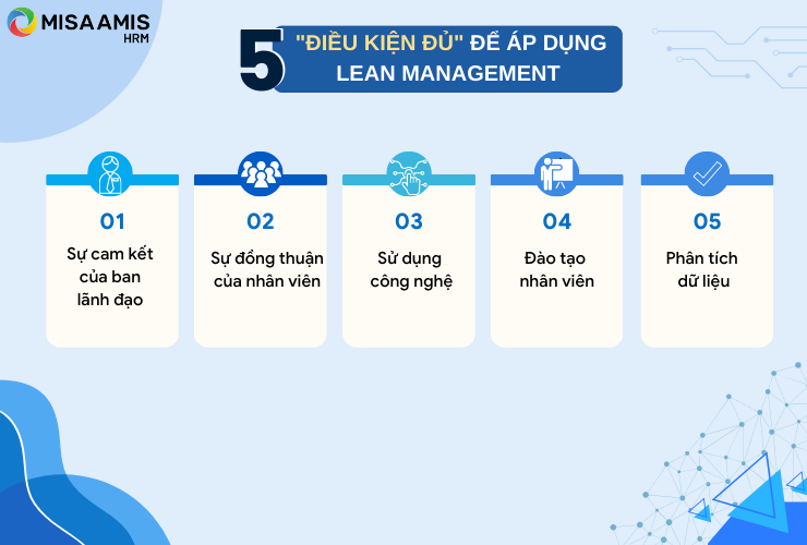 Lean management - Điều kiện "đủ" trong thời đại chuyển đổi số