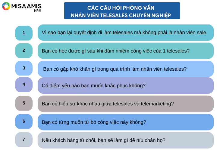 Các câu hỏi phỏng vấn nhân viên telesales chuyên nghiệp