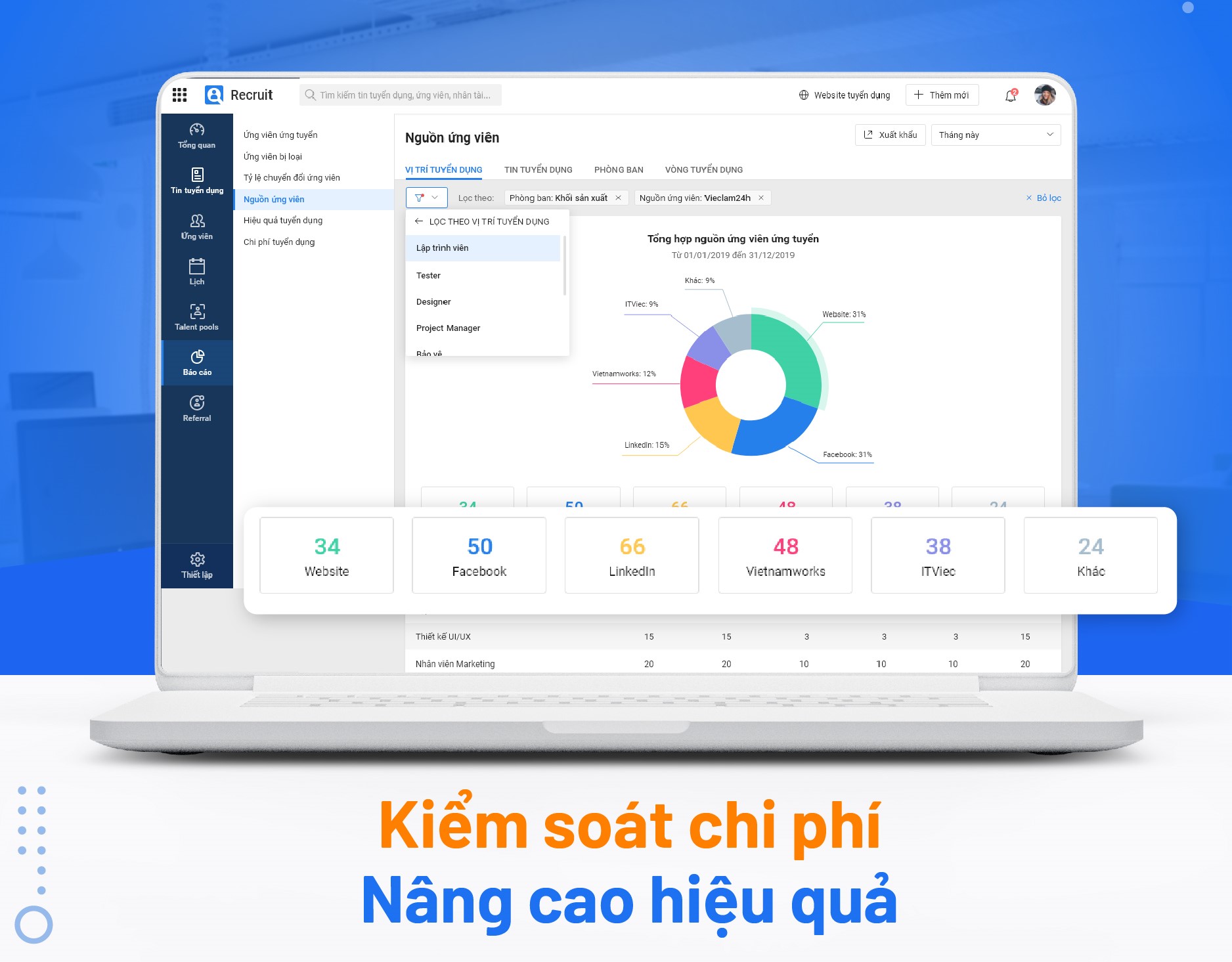 Tinh gọn quy trình Tuyển dụng và triệt tiêu lãng phí nhờ AMIS Tuyển dụng