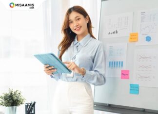 kế hoạch nhân sự