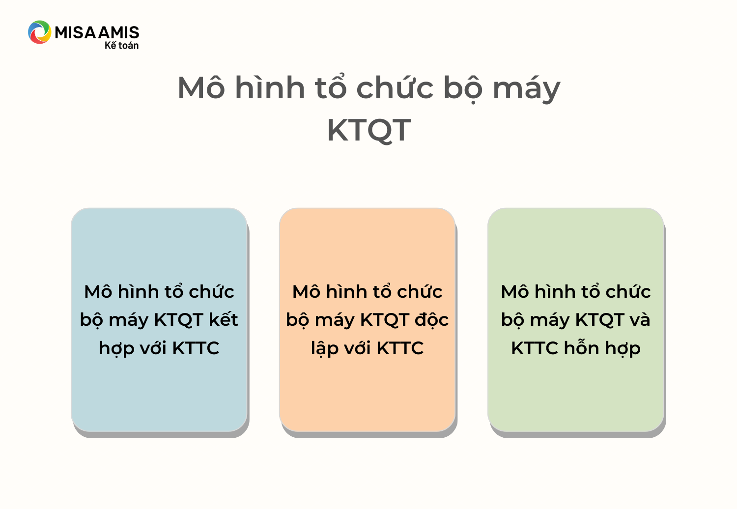 Một số mô hình tổ chức bộ máy kế toán quản trị