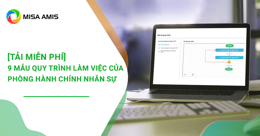 quy trình làm việc của phòng hành chính nhân sự