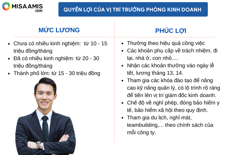 Quyền lợi của vị trí trưởng phòng kinh doanh