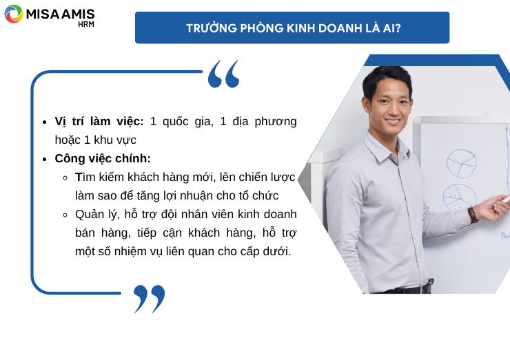 Trưởng phòng kinh doanh là ai