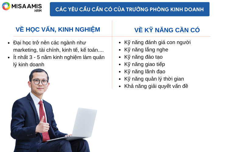 Các yêu cầu cần có của trưởng phòng kinh doanh