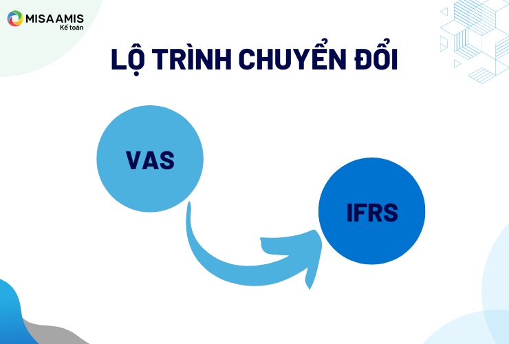 Lộ trình chuyển đổi từ VAS sang IFRS ở Việt Nam
