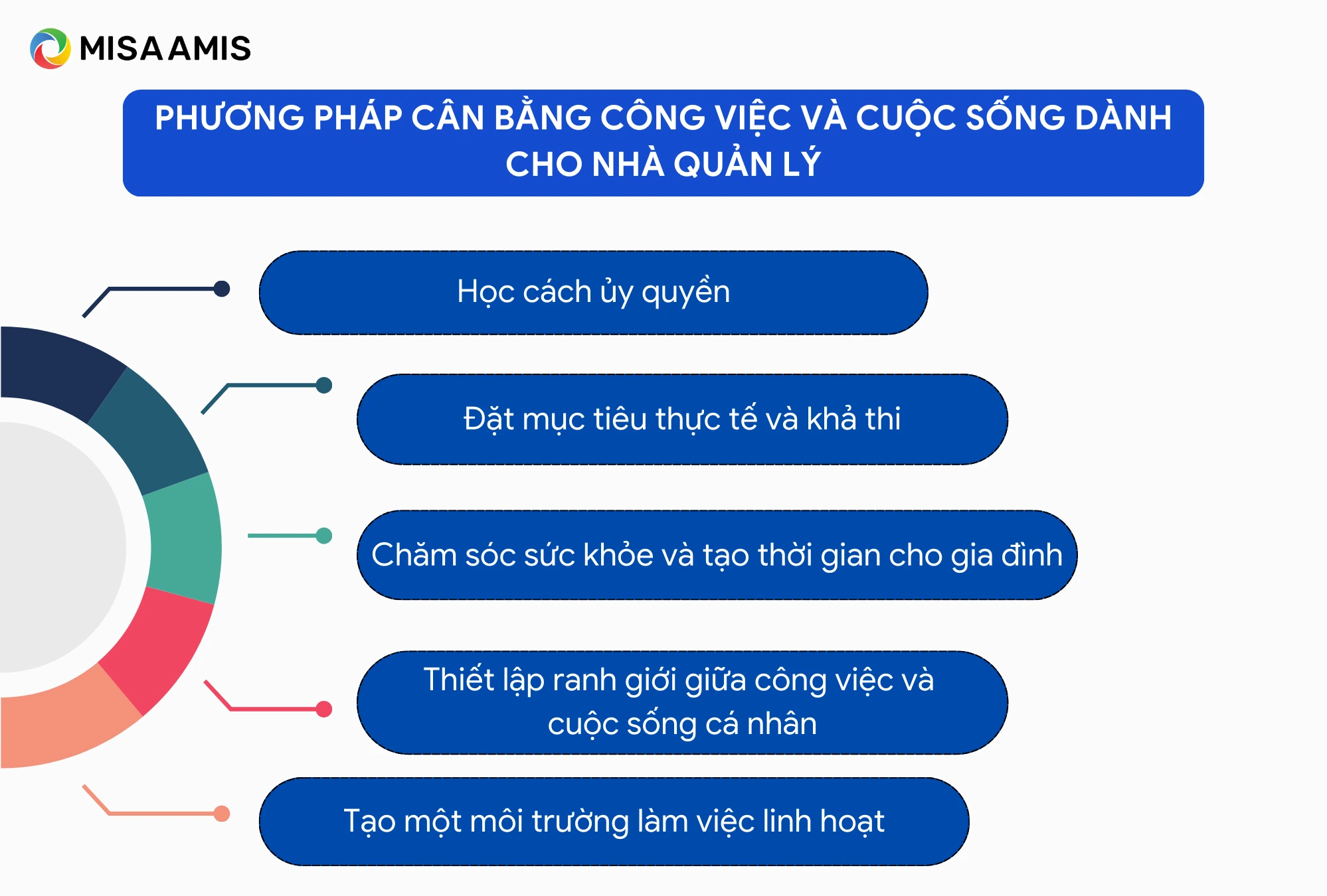 Cách cân bằng công việc và cuộc sống