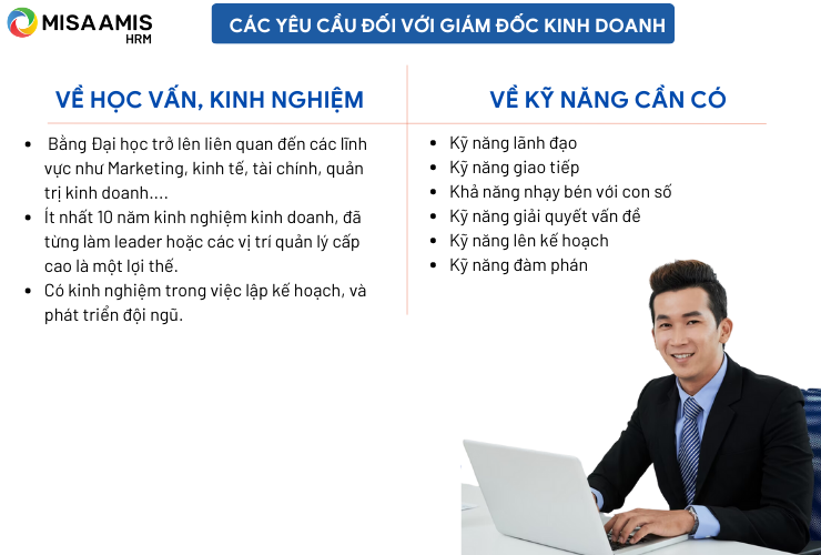 Các yêu cầu đối với giám đốc kinh doanh