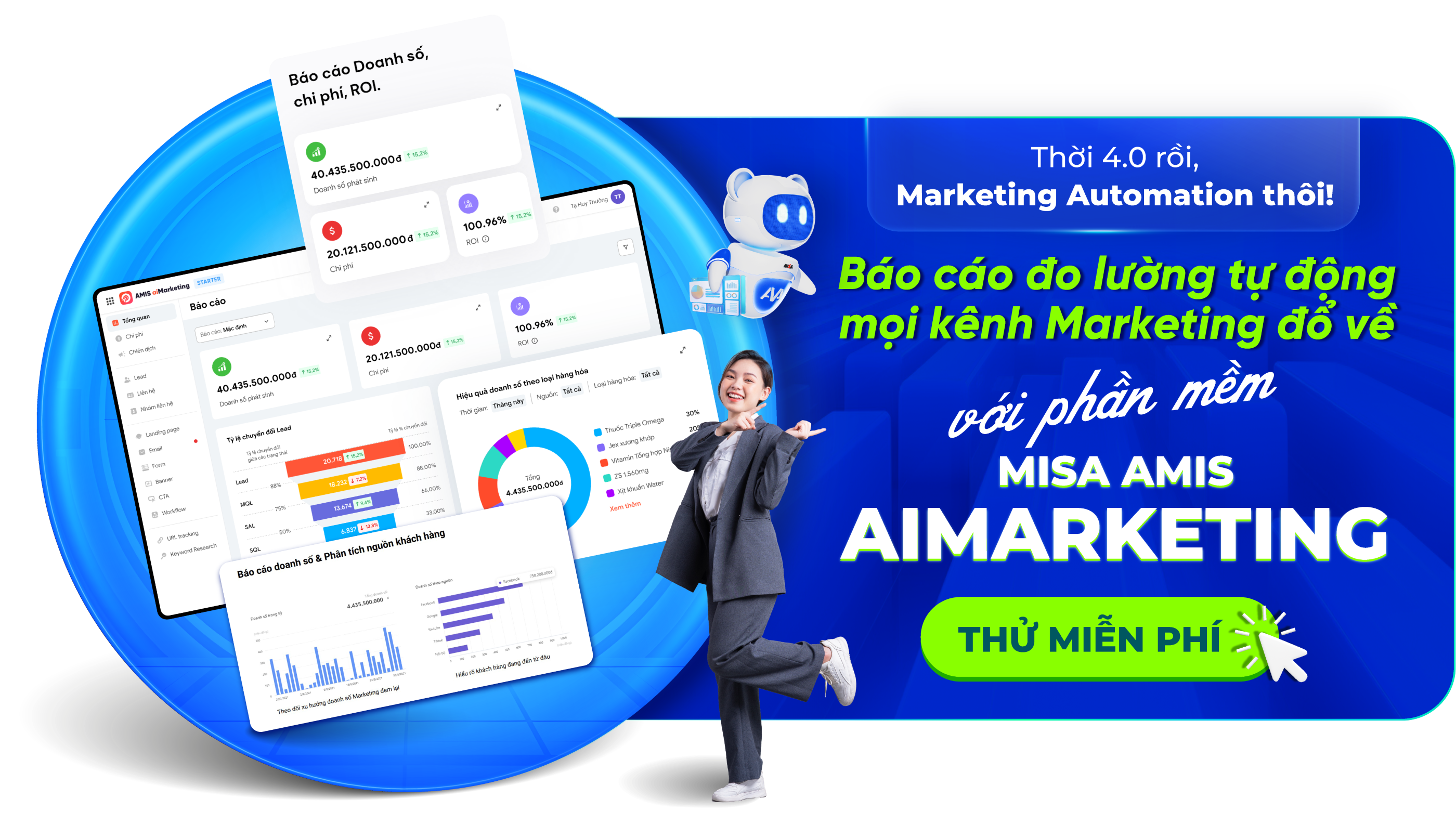Marketing Automation là gì