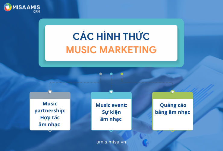 Các hình thức music marketing