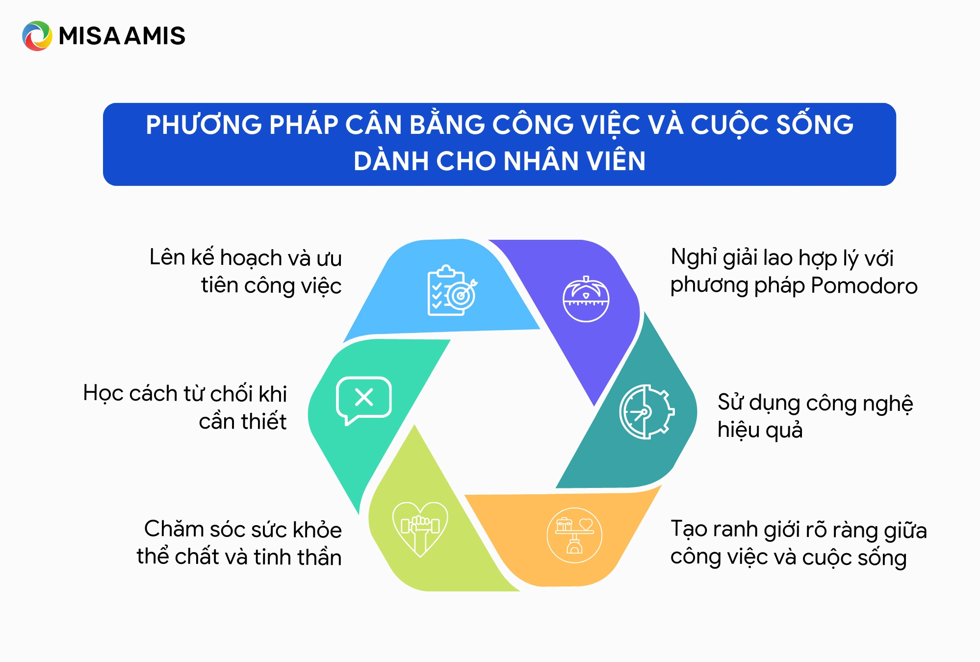 Phương pháp cân bằng công việc và cuộc sống